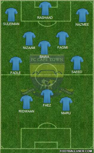 FC Cape Town Formation 2019