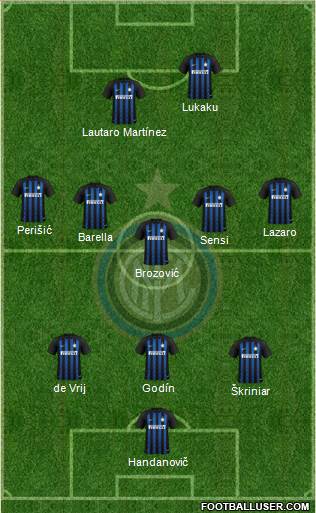 F.C. Internazionale Formation 2019