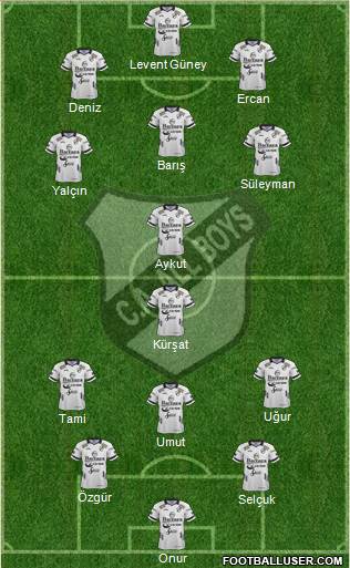 All Boys Formation 2019