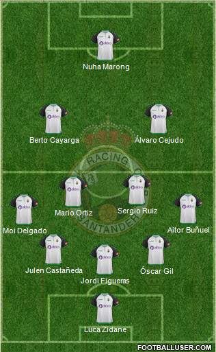 R. Racing Club S.A.D. Formation 2019