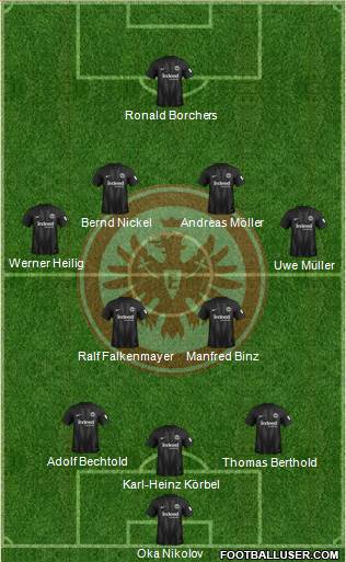 Eintracht Frankfurt Formation 2019