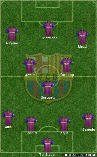 F.C. Barcelona Formation 2019