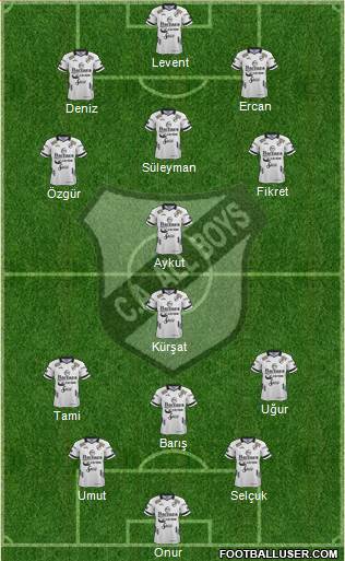 All Boys Formation 2019
