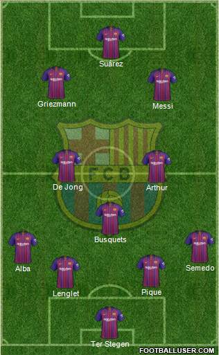 F.C. Barcelona Formation 2019