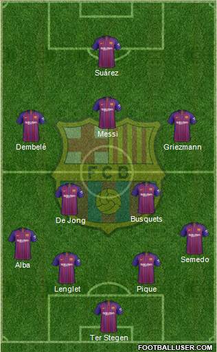 F.C. Barcelona Formation 2019