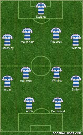 Queens Park Rangers Formation 2019