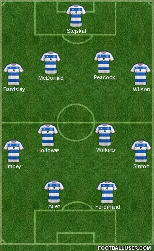 Queens Park Rangers 4-4-2 football formation