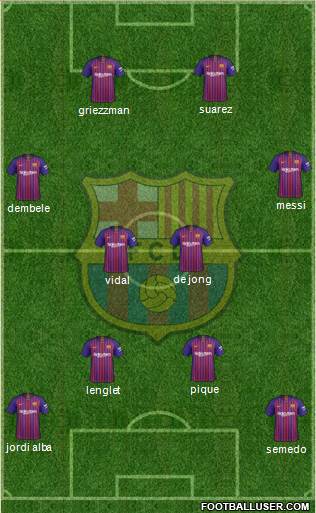 F.C. Barcelona Formation 2019