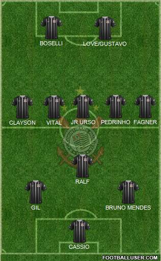 SC Corinthians Paulista Formation 2019