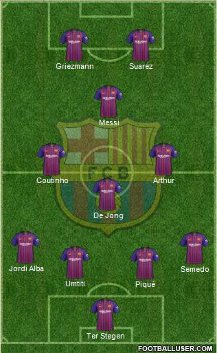F.C. Barcelona Formation 2019