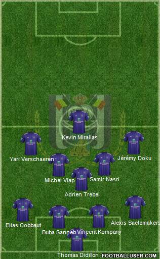 RSC Anderlecht Formation 2019