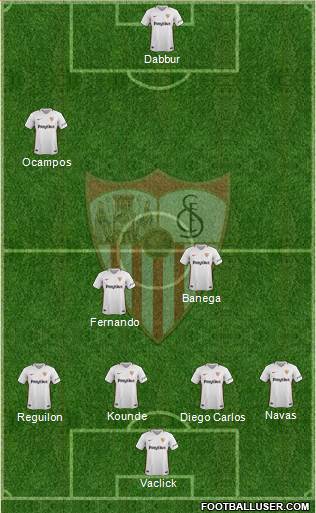 Sevilla F.C., S.A.D. Formation 2019