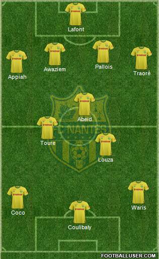 FC Nantes Formation 2019