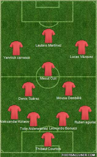 Championship Manager Team Formation 2019