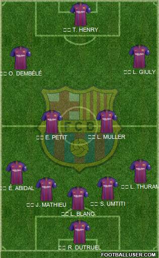 F.C. Barcelona Formation 2019