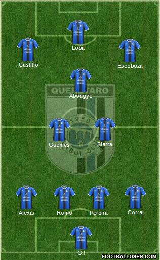 Club de Fútbol Gallos Blancos Formation 2019