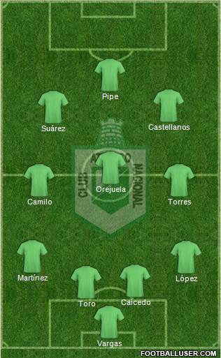 CDC Atlético Nacional Formation 2019