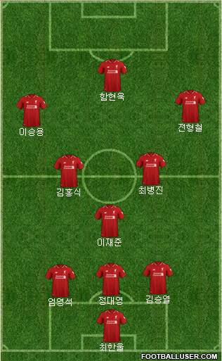 Liverpool Formation 2019