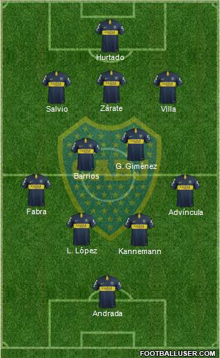 Boca Juniors Formation 2019