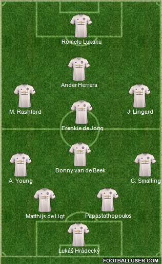 Manchester United Formation 2019