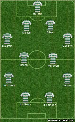 Celtic 4-4-2 football formation