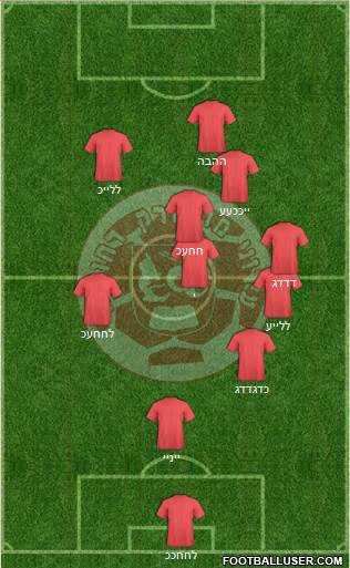 Hapoel Irony Marmorek - Rehovot Formation 2019