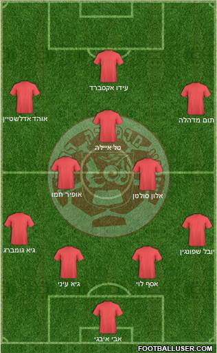 Hapoel Irony Marmorek - Rehovot Formation 2019