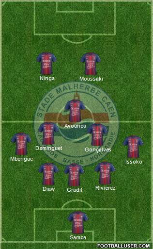 Stade Malherbe Caen Basse-Normandie Formation 2019