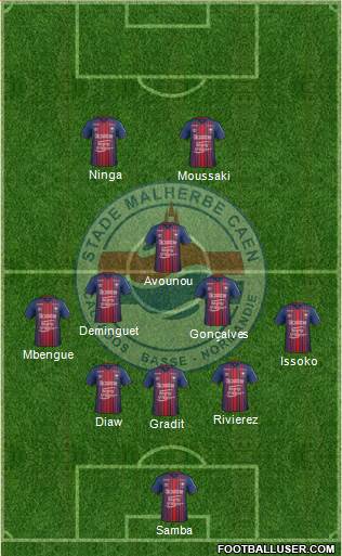 Stade Malherbe Caen Basse-Normandie 3-4-1-2 football formation