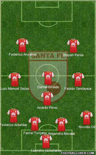 Santa Fe CD Formation 2019