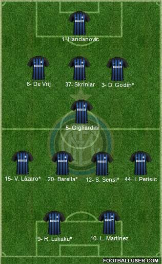 F.C. Internazionale Formation 2019
