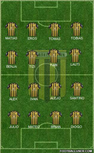 Almirante Brown Formation 2019