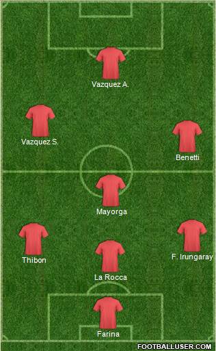 Dream Team Formation 2019