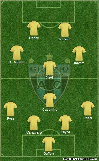 Grêmio A Coariense Formation 2019