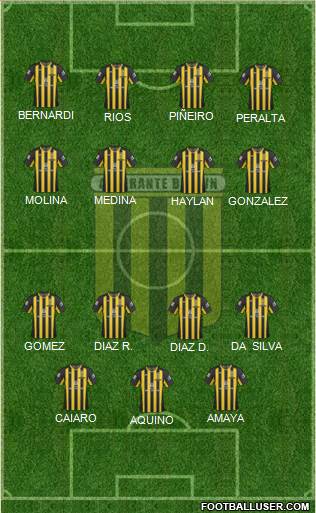 Almirante Brown Formation 2019