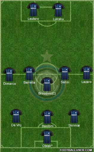 F.C. Internazionale Formation 2019