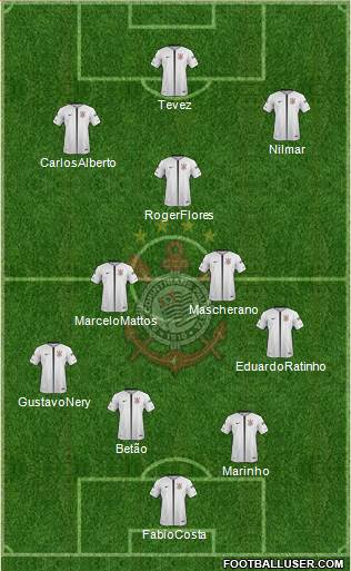 SC Corinthians Paulista Formation 2019