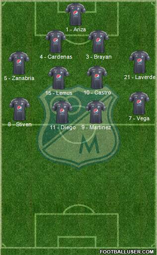 CD Los Millonarios Formation 2019