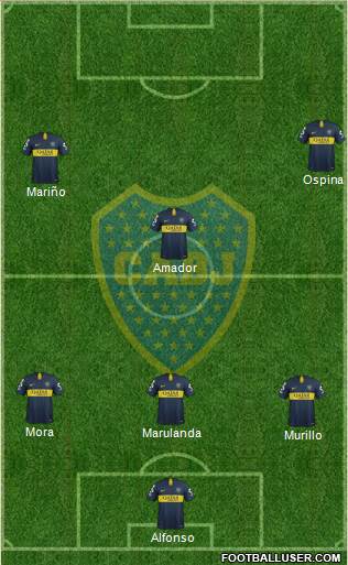 Boca Juniors Formation 2019