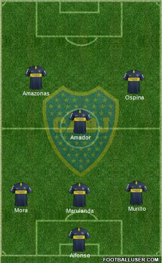 Boca Juniors Formation 2019