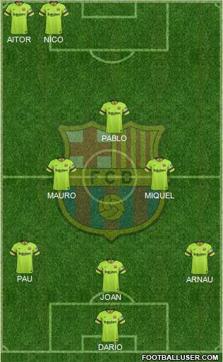 F.C. Barcelona Formation 2019