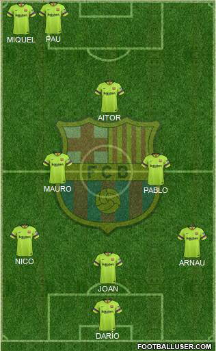 F.C. Barcelona Formation 2019