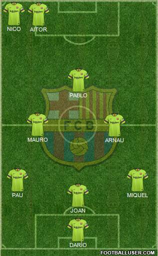 F.C. Barcelona Formation 2019