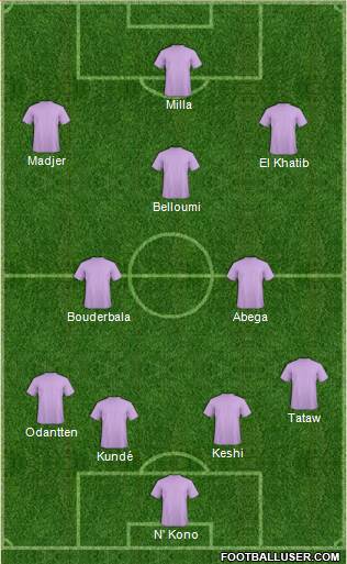 Dream Team Formation 2019