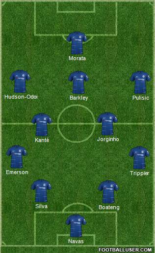 Chelsea Formation 2019