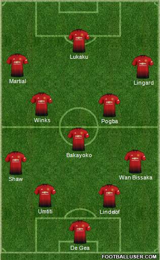 Manchester United Formation 2019