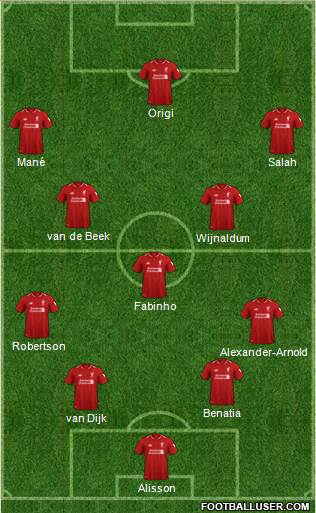 Liverpool Formation 2019