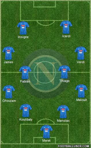 Napoli Formation 2019