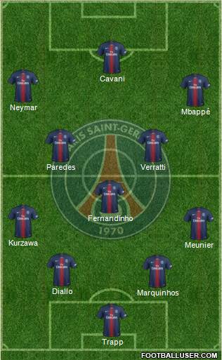 Paris Saint-Germain Formation 2019