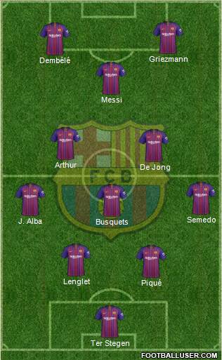 F.C. Barcelona Formation 2019